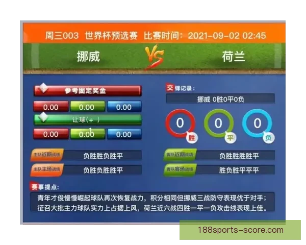 世界杯胜负预测策略全面解析助你提高竞猜准确率
