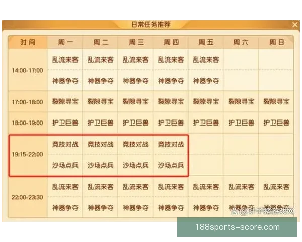 世界杯精彩竞猜尽在掌握，每日赛程即时更新赢取丰厚奖励